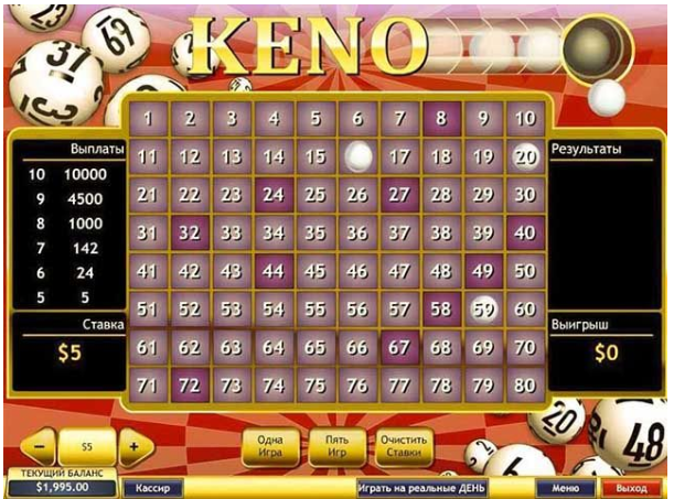 Những mẹo chơi Game Keno 33WIN giúp bạn dễ thắng và được nhiều tiền thưởng